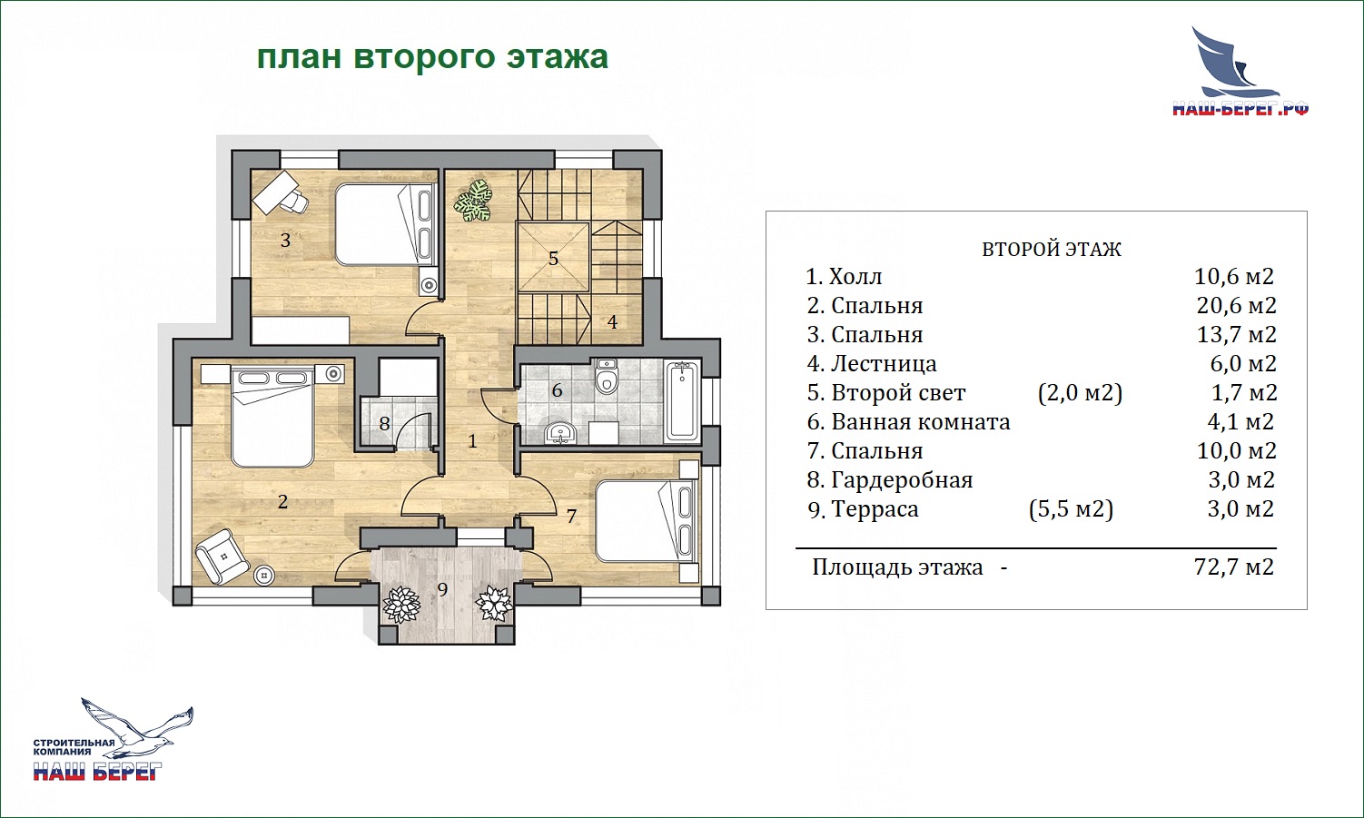 ПАРУС - Строительство капитальных домов